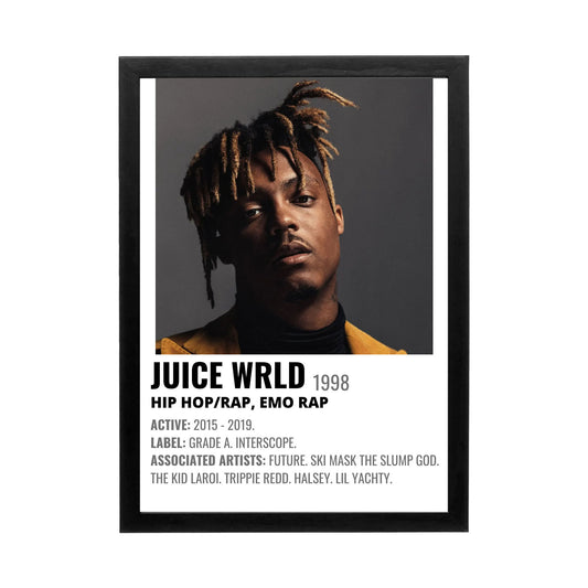 Juice WRLD 'Emotional Legacy' Frame